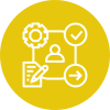 Action Plan