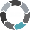 Manage Performance